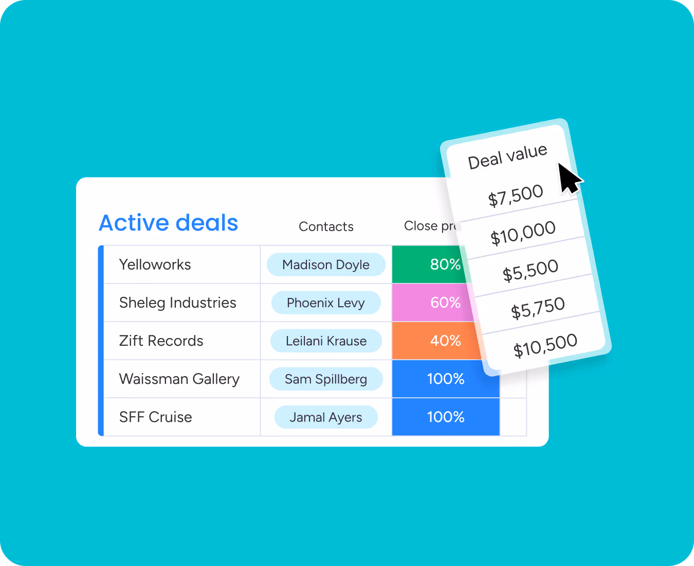 OmniEngage campaign builder